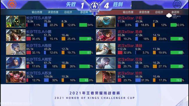 后悄然转变 后悄然转变