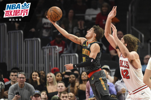 R提示下改 R提示下改